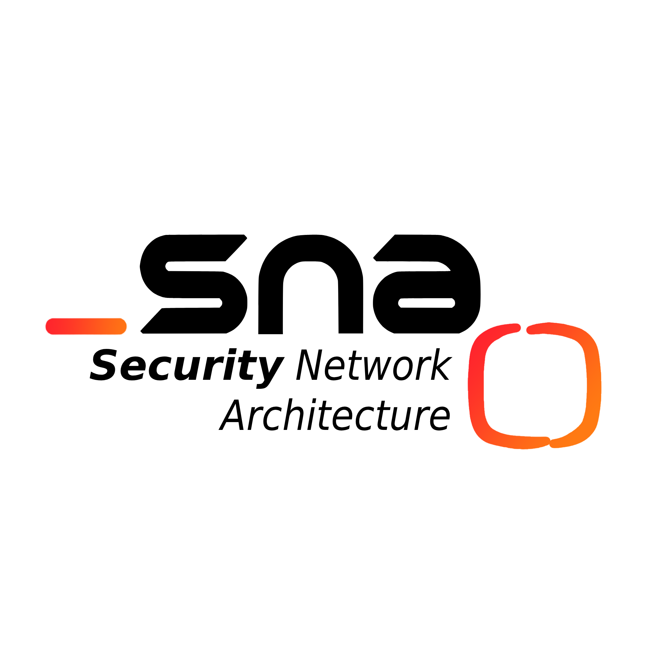 SNA Security Network Architecture